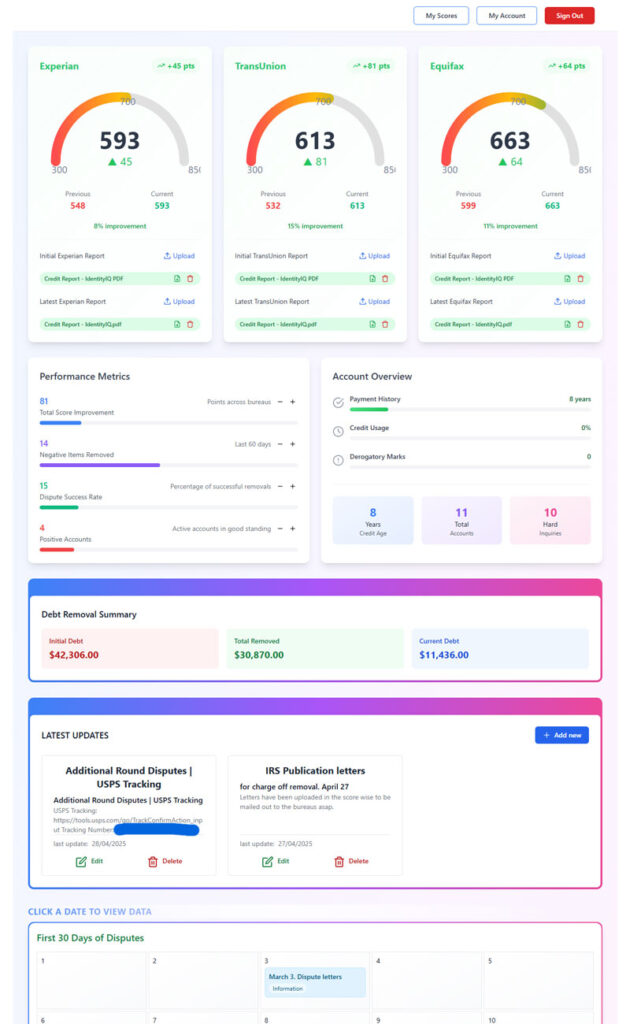 screencapture-lncf-credit-repair-dashboard-2025-04-29-11_49_41