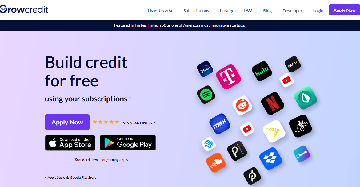 credit card