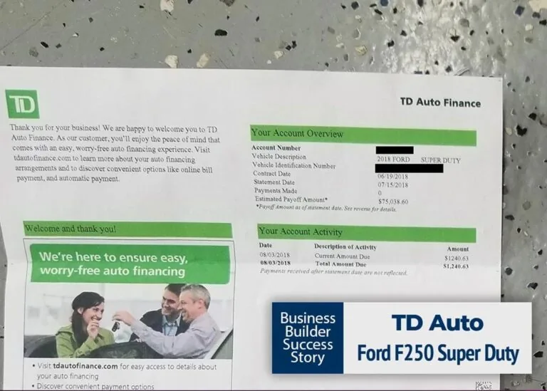 Auto business credit approval example